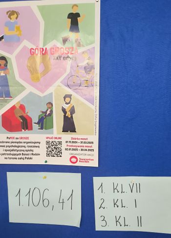 GÓRA GROSZA 2025